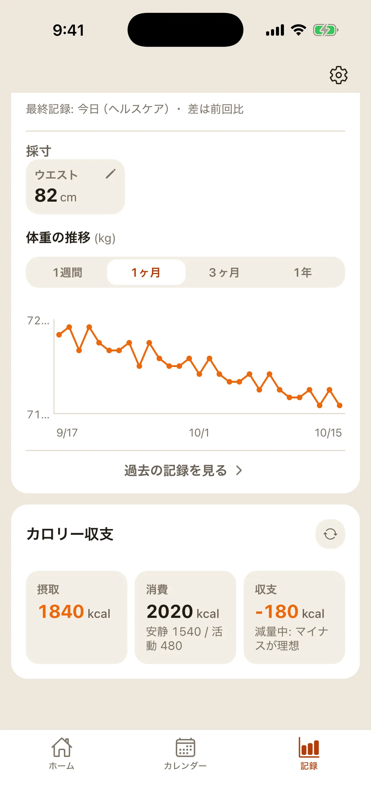 体重の1ヶ月の推移とカロリー収支の表示例。摂取1840kcal、消費2020kcal、収支マイナス180kcal。数値はデモデータ。